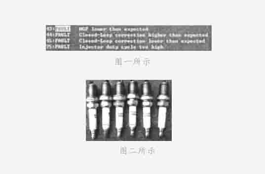 汽車教學儀器故障診斷