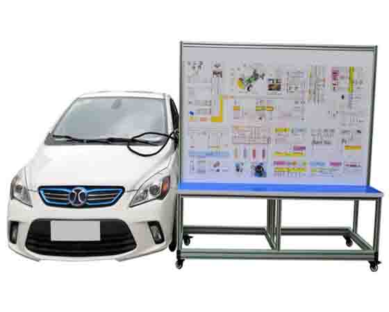 新能源汽車教學(xué)設(shè)備采購指南：從選擇到實(shí)施的全方位解析